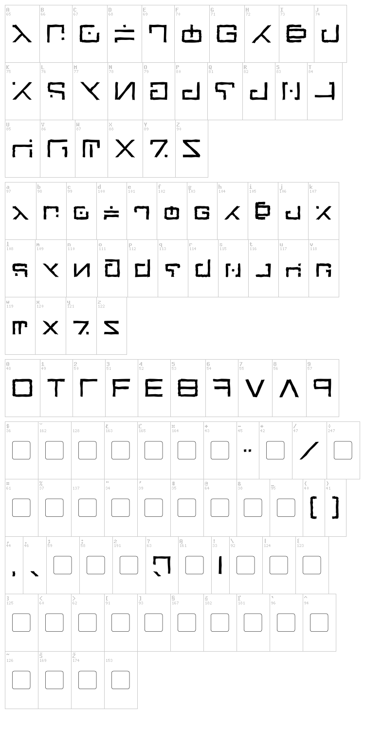 Green Martian font map